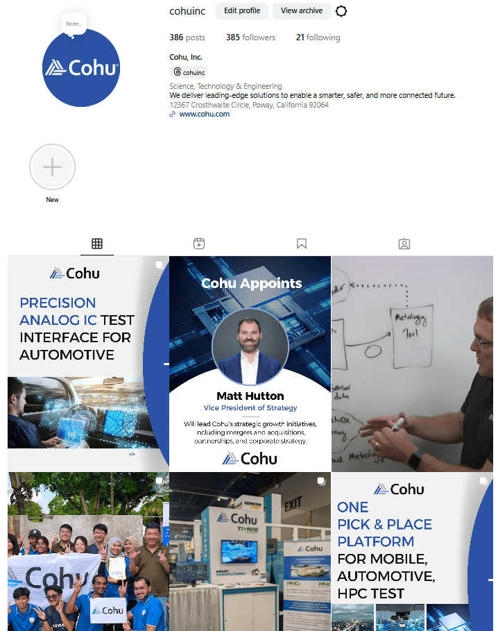 A screenshot of an Instagram profile with six of the recent posts displayed. The profile is for a company named Cohu with a dark blue background logo and white text.